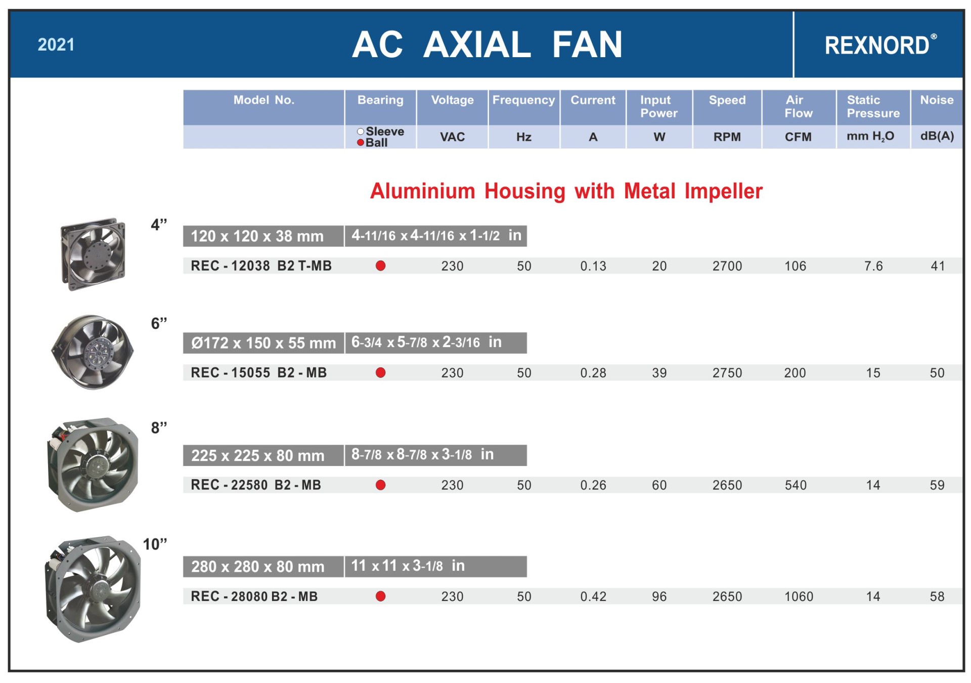 AC Axial Fan