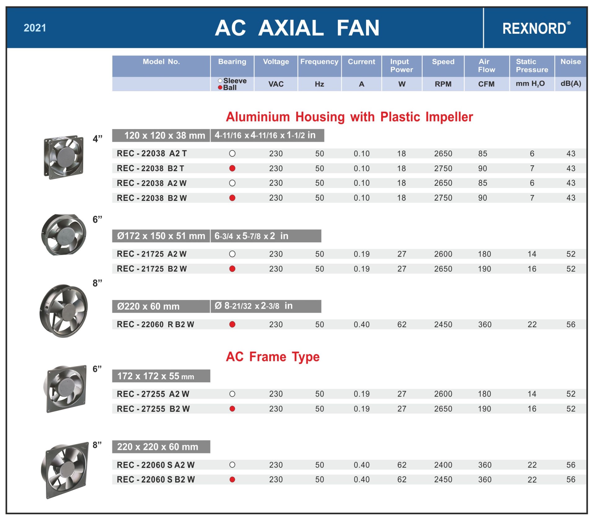 AC Axial Fan