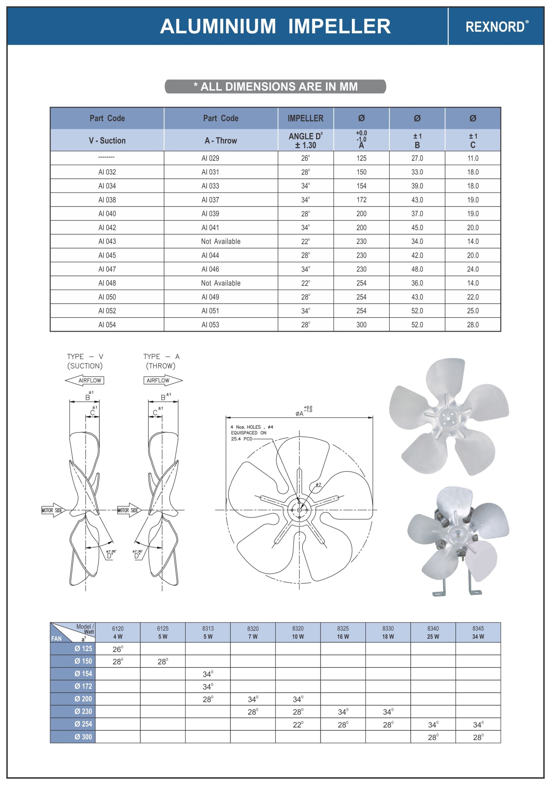  Aluminium Impeller