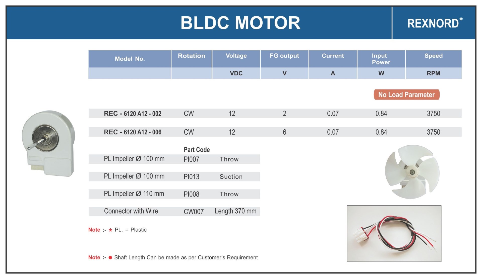 BLDC Motors